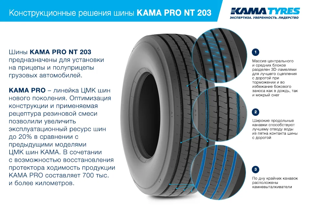 ЦМК шины KAMA PRO NT 203 385/55 R22.5 в Высоцке